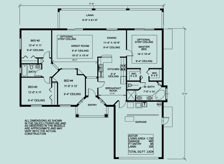 Astor Model