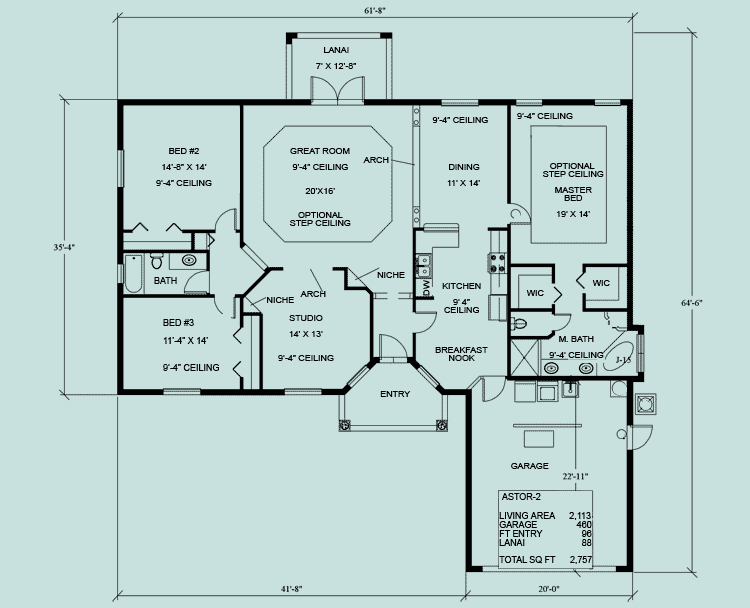 Astor II Model